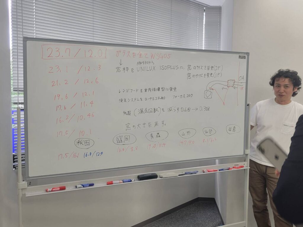 MCの菊池組菊池さん